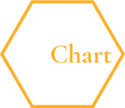OffChart logo
